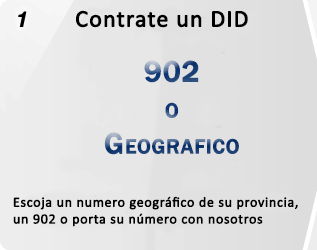 FAx Virtual