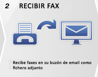 2receive-fax-online-Recovered