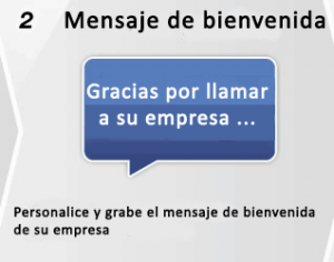 2virtual-pbx-greetings