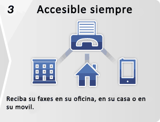 3fax-via-internet