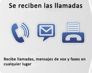 receive-calls