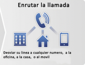 virtual-pbx